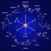 Mittels Astrologie die eigene Persönlichkeit entdecken Foto: © Frank Eckgold @ Fotolia